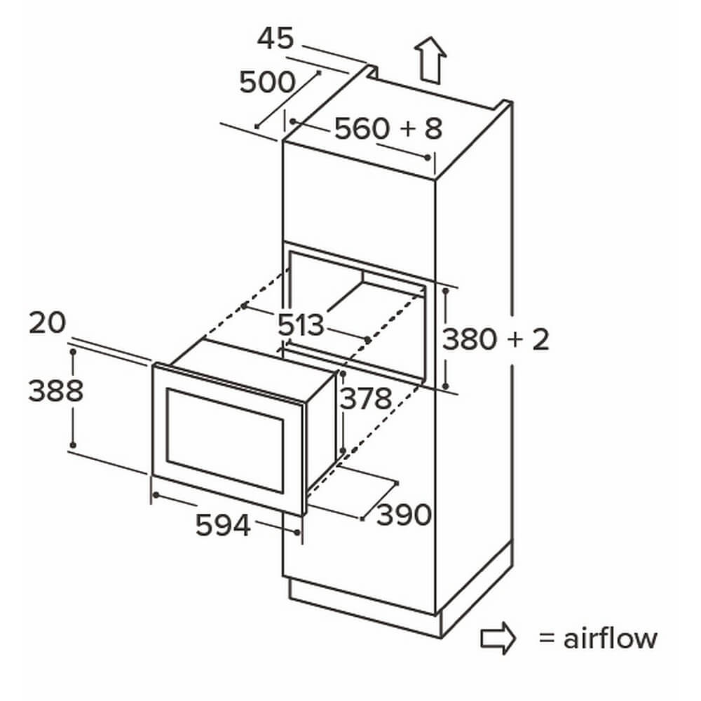 Dimensions