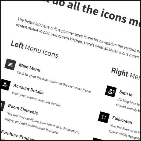 What do all the icons mean?