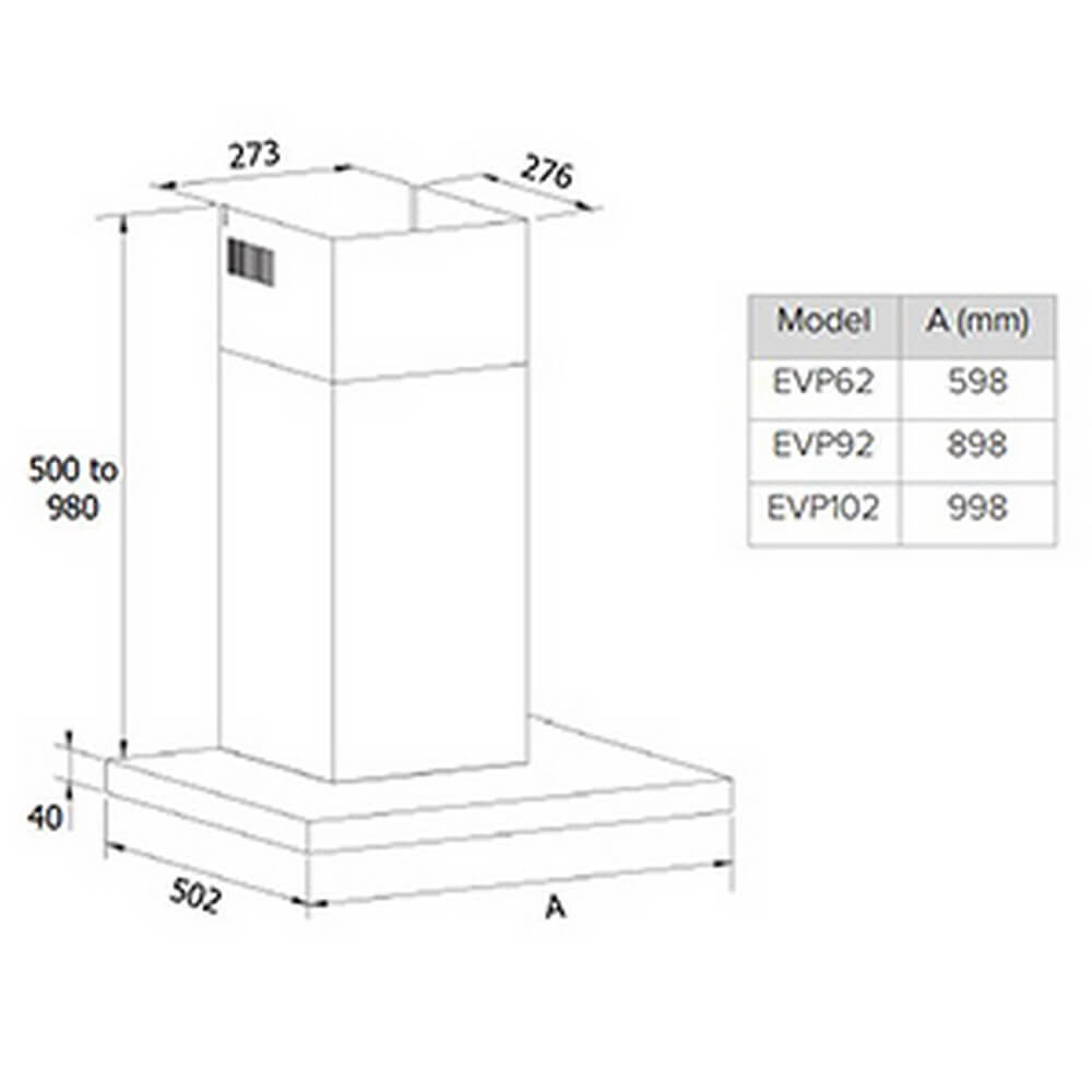 Dimensions