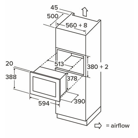 Dimensions
