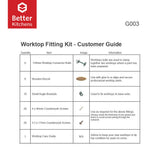 Worktop Fitting Kit List