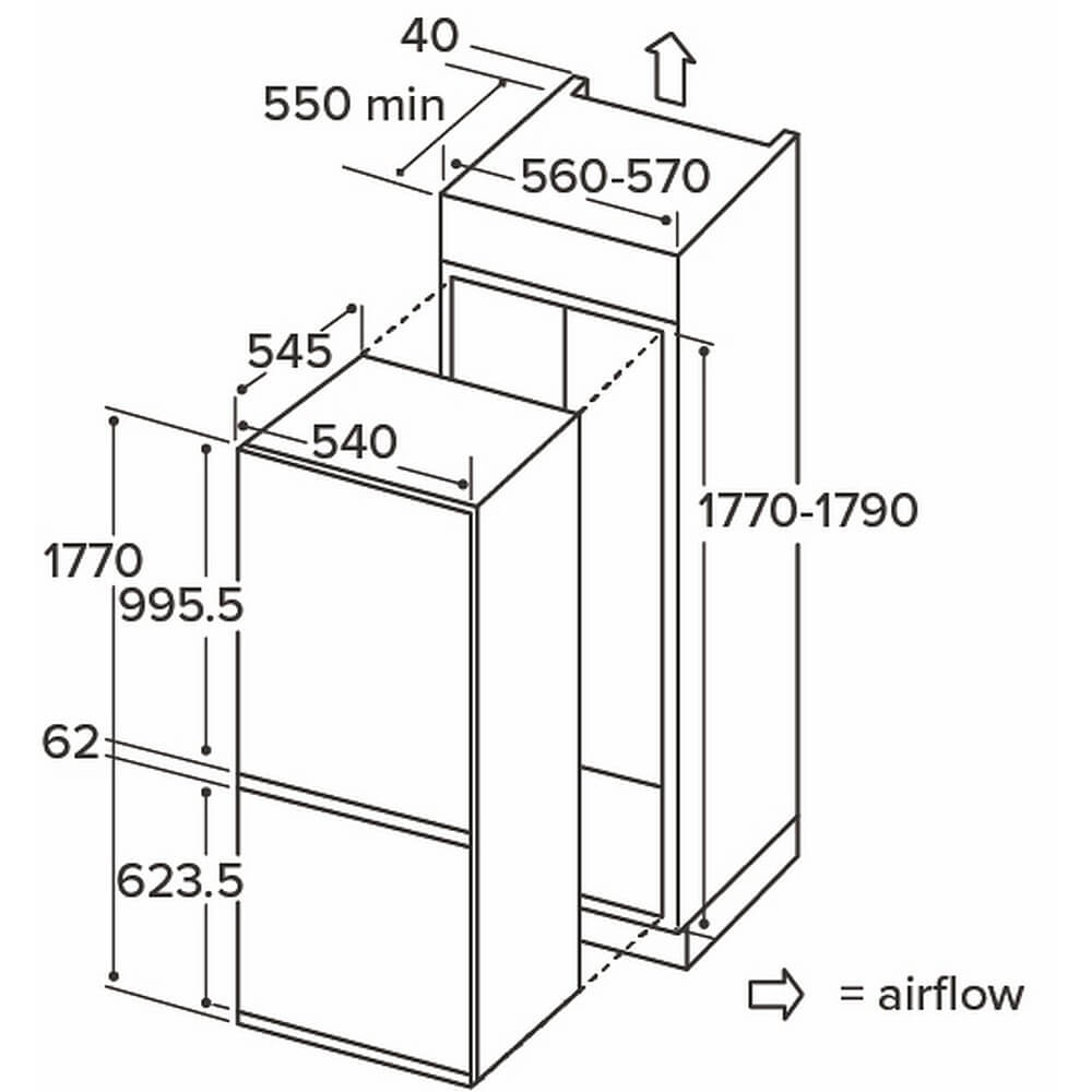 Dimensions