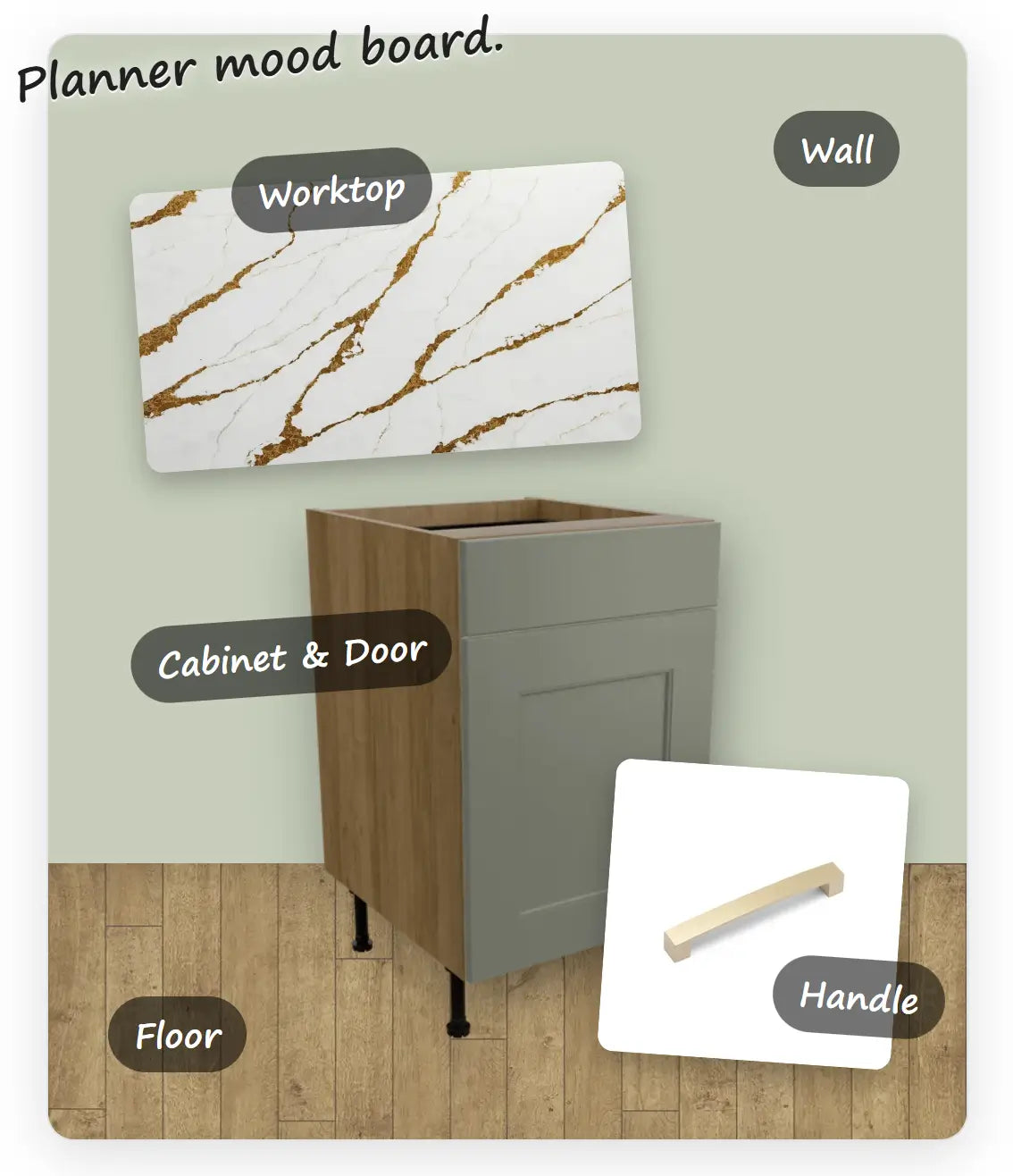 Example planner mood board