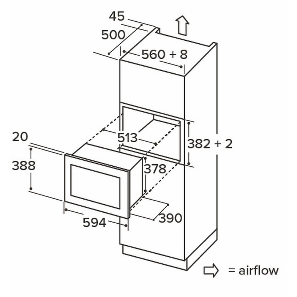 Dimensions