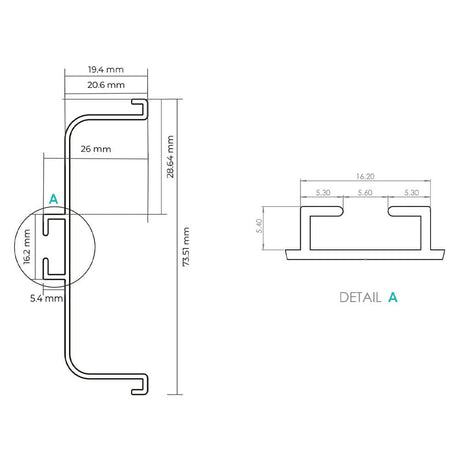 Dimensions 2