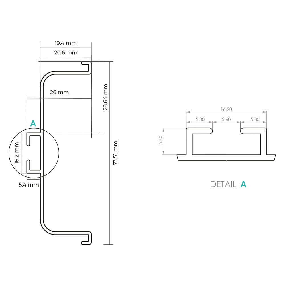 Dimensions 2