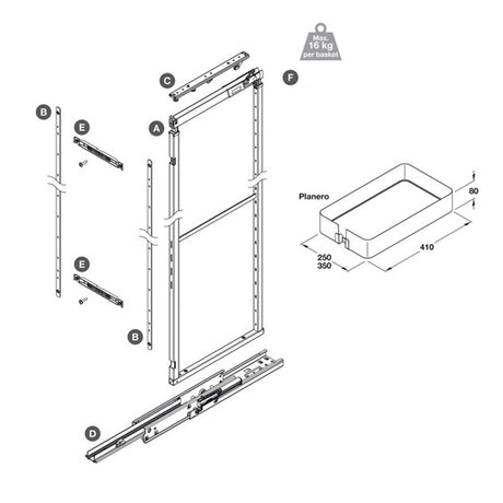 Dimensions