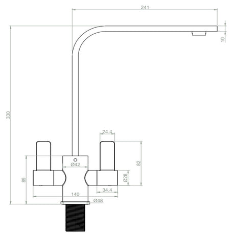 Dimensions