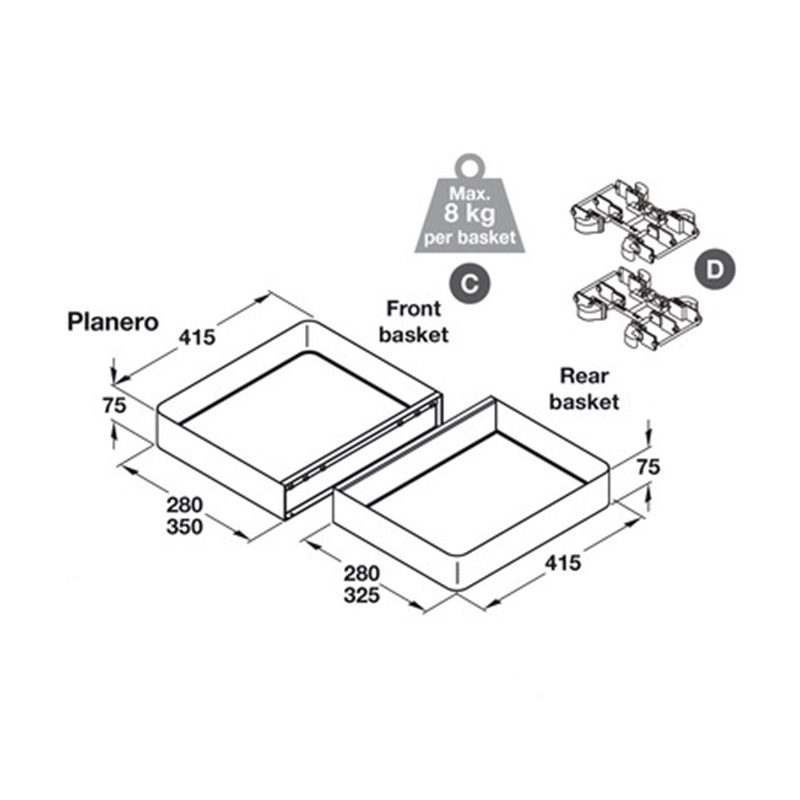 Dimensions