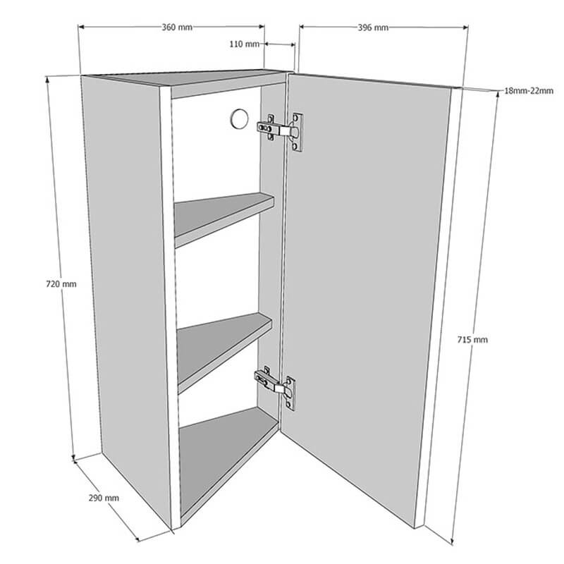 Dimensions