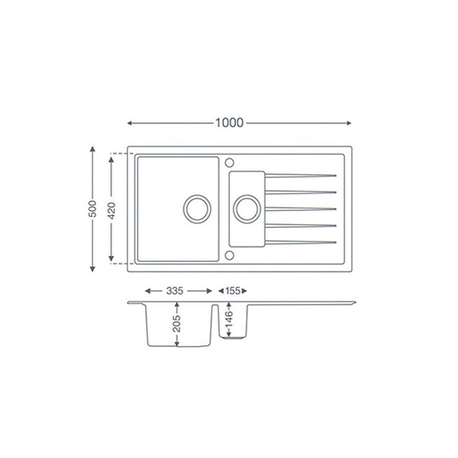 Dimensions
