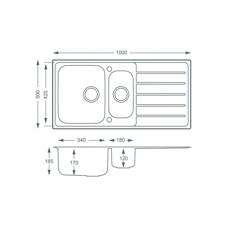 Dimensions