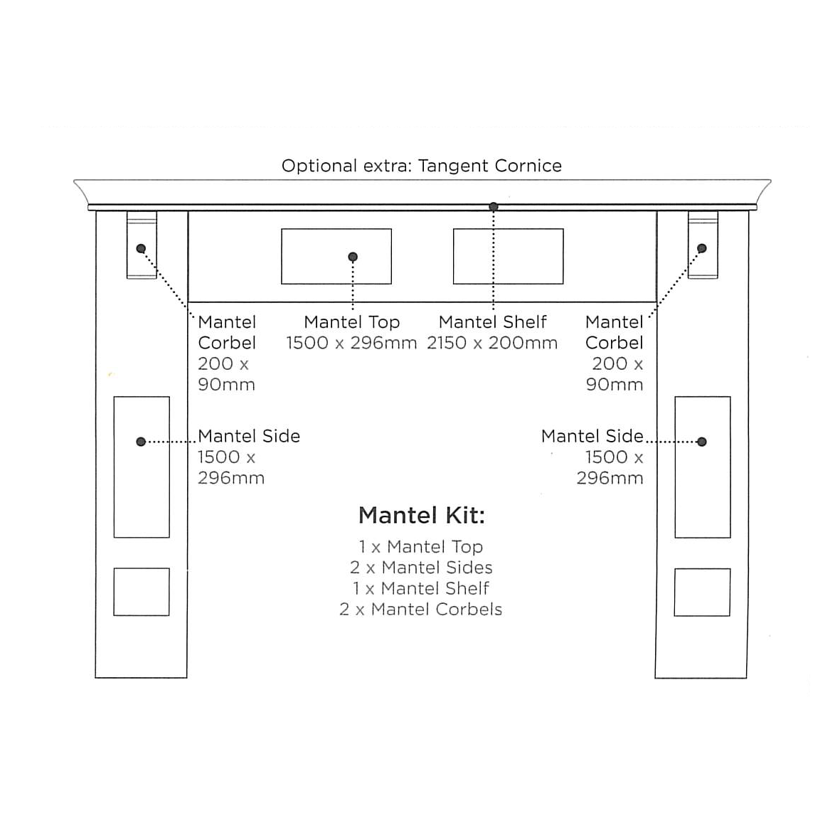 Dimensions