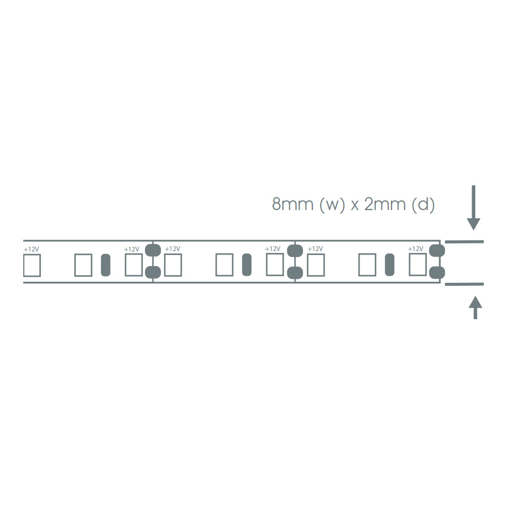 Flexi 120 LED Strip Dimensions