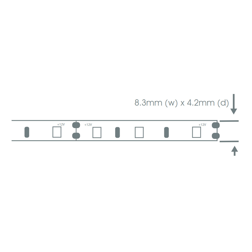 Flexi Strip 60 LED Dimensions