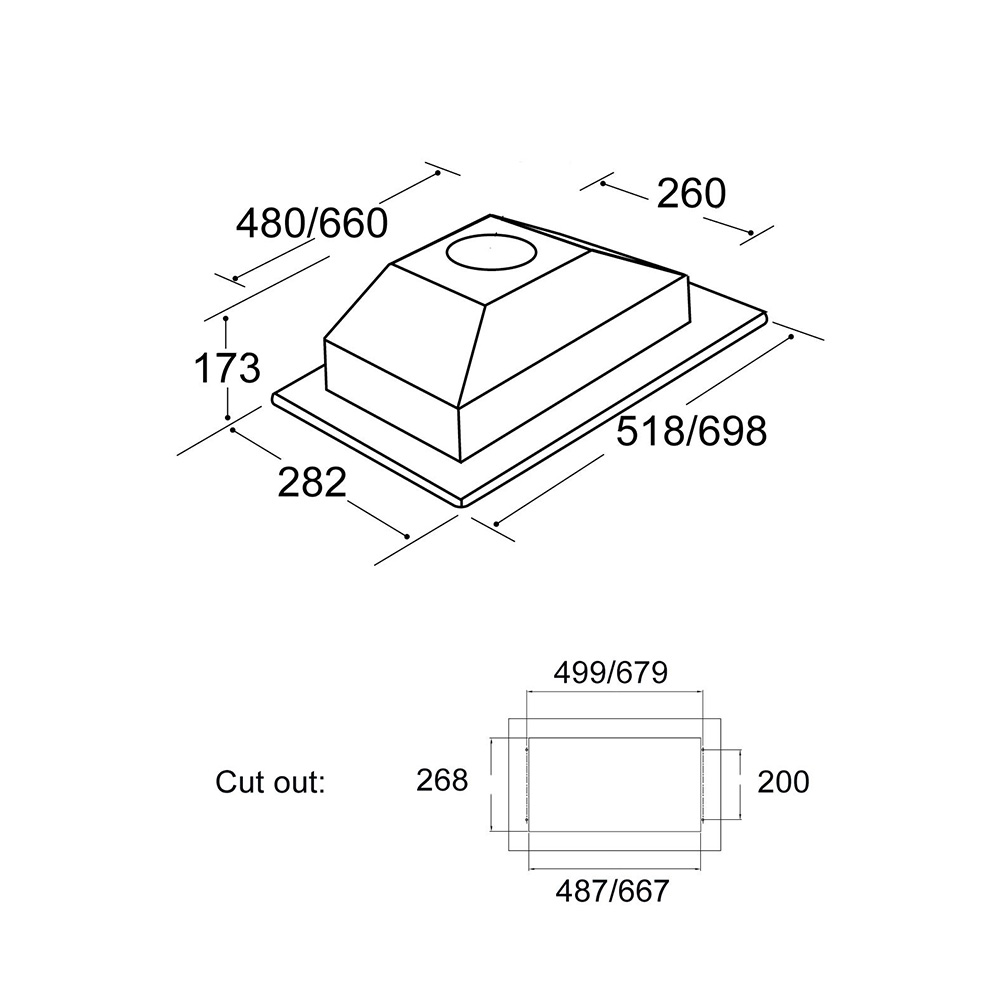 Dimensions