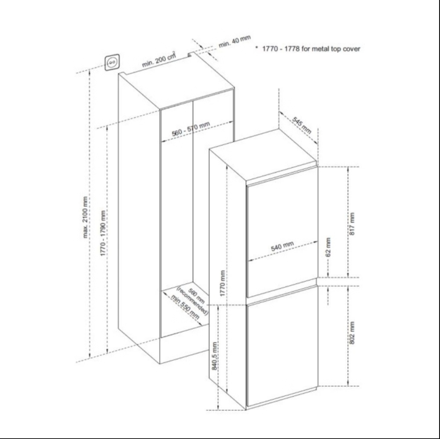 Dimensions