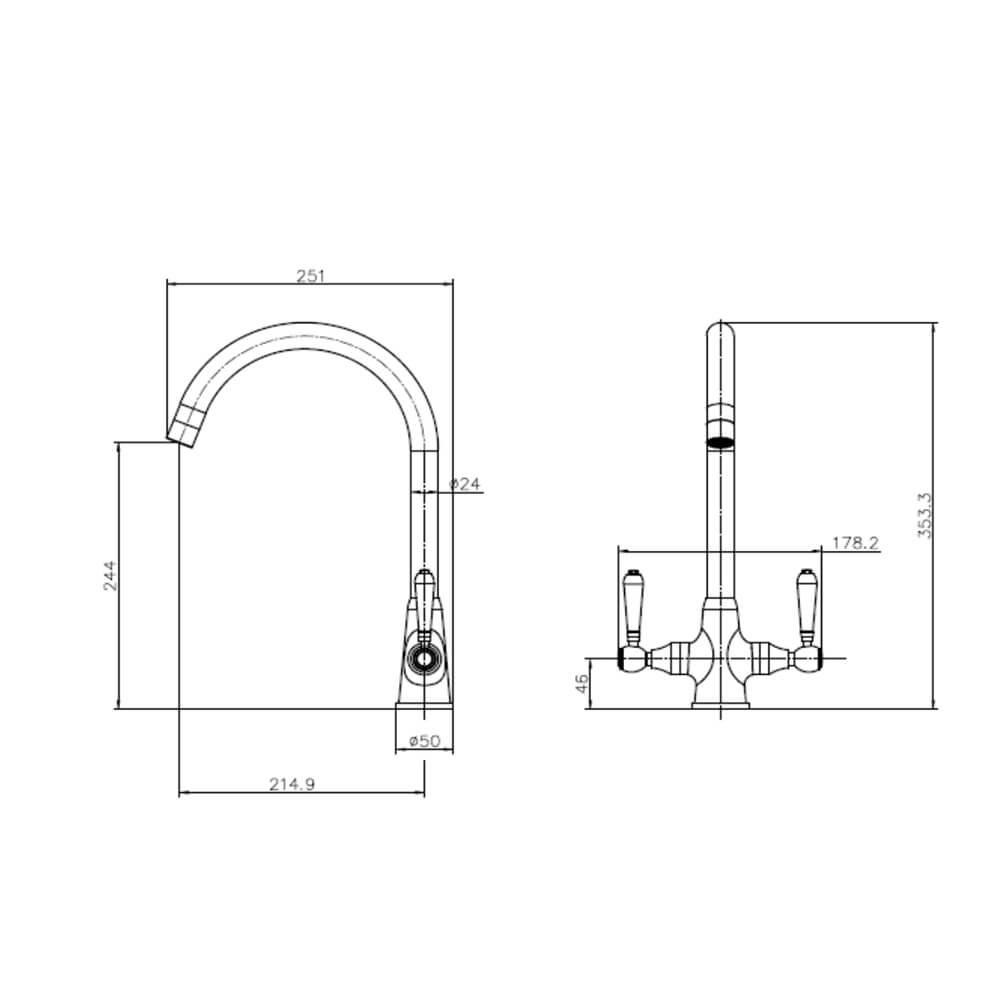 Dimensions