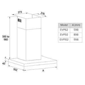 Dimensions
