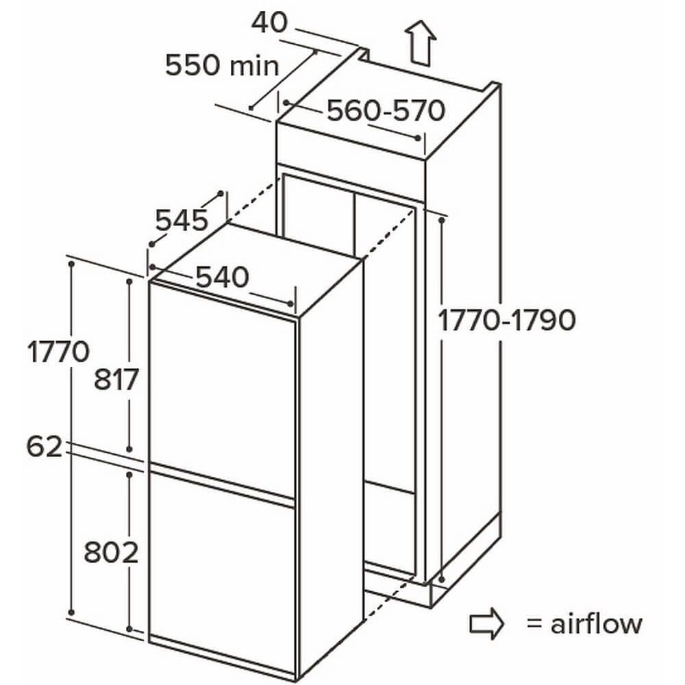 Dimensions