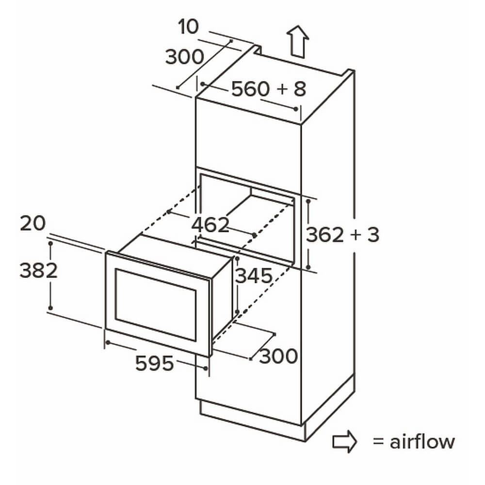 Dimensions