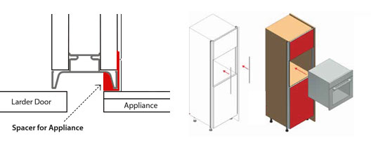 Vertical Profile Appliance Spacer