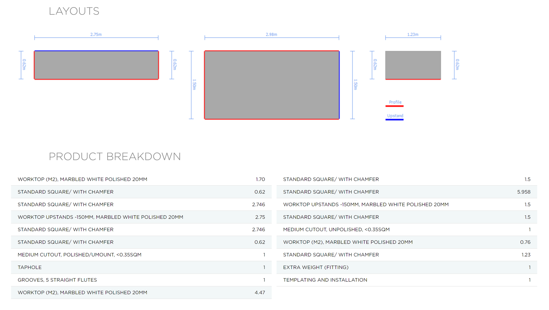 Dan Brimmicombe Quartz Worktop